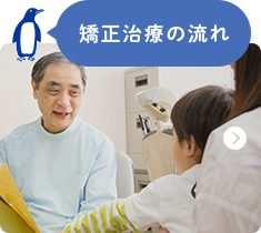 阿波座・本町のタニ矯正歯科での矯正治療の流れ