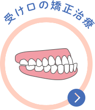 阿波座・本町のタニ矯正歯科で行う受け口の矯正治療